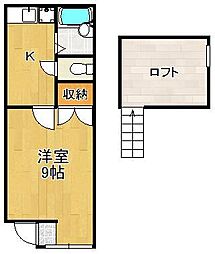 JR鹿児島本線 スペースワールド駅 徒歩18分