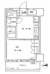 シーアイマンション立教前