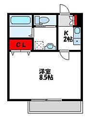 JR鹿児島本線 教育大前駅 徒歩9分