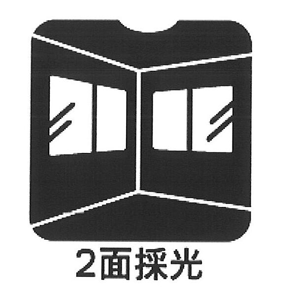 設備を拡大表示