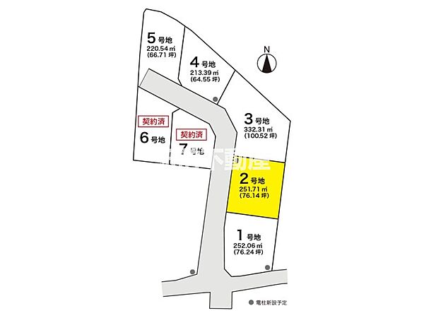 その他を拡大表示