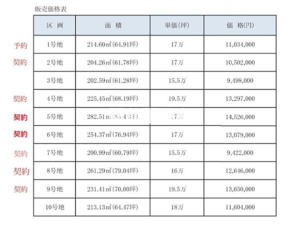 外観：340000291510