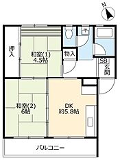物件の間取り