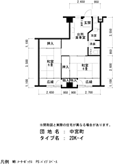 物件の間取り