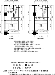 物件の間取り