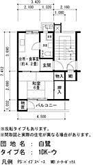 物件の間取り