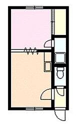 サウス2条ハイツB 1DKの間取図画像