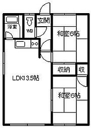 大町タカハシ第1ハイツ 2LDKの間取図画像
