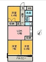 物件の間取り