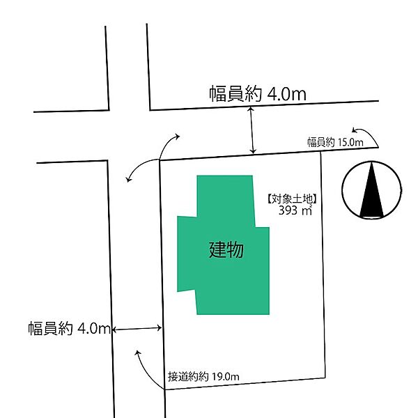 【敷地図】敷地図です