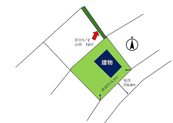 【敷地図】敷地の配置図です