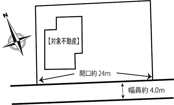 【敷地図】敷地の配置図です