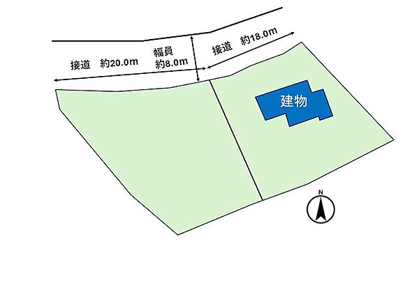 【敷地図】敷地の配置図です