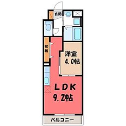 宇都宮駅 7.5万円