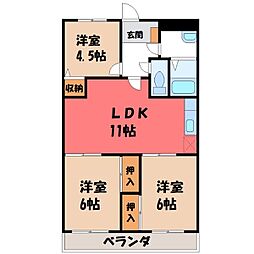 宇都宮駅 7.0万円