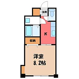 宇都宮芳賀ライトレール線 駅東公園前駅 徒歩12分