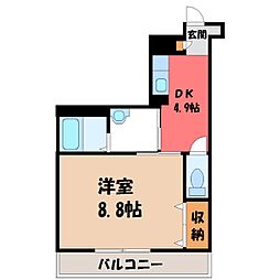 宇都宮芳賀ライトレール線 宇都宮大学陽東キャンパス駅 徒歩20分