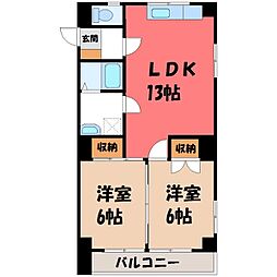 宇都宮芳賀ライトレール線 宇都宮駅東口駅 徒歩6分
