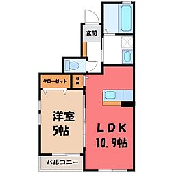 JR日光線 鹿沼駅 徒歩32分