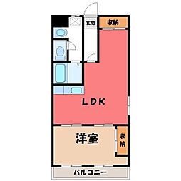 宇都宮芳賀ライトレール線 東宿郷駅 徒歩3分の賃貸マンション 2階1LDKの間取り