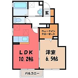 JR日光線 鹿沼駅 バス10分 千渡下車 徒歩8分