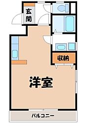 宇都宮芳賀ライトレール線 駅東公園前駅 徒歩26分