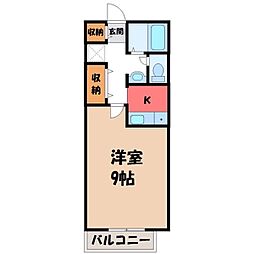 宇都宮芳賀ライトレール線 駅東公園前駅 徒歩20分