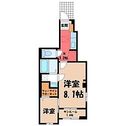 東武宇都宮線 東武宇都宮駅 3.2km