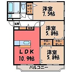物件の間取り