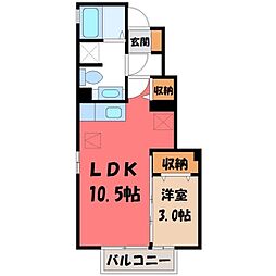 真岡鐵道 真岡駅 徒歩18分