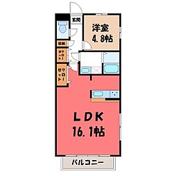 宇都宮芳賀ライトレール線 駅東公園前駅 徒歩1分 4階/-