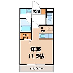 東武宇都宮線 南宇都宮駅 徒歩35分