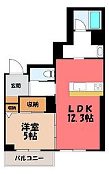 JR東北本線 宇都宮駅 徒歩8分