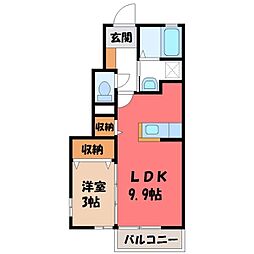 宇都宮芳賀ライトレール線 宇都宮大学陽東キャンパス駅 徒歩23分