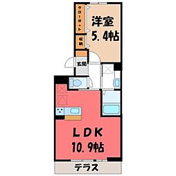 宇都宮芳賀ライトレール線 駅東公園前駅 徒歩28分 1階/-