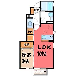 宇都宮芳賀ライトレール線 ゆいの杜東駅 徒歩9分