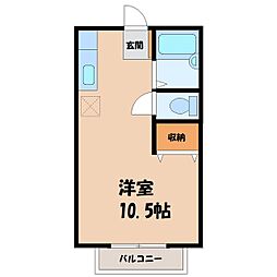 宇都宮芳賀ライトレール線 駅東公園前駅 徒歩14分