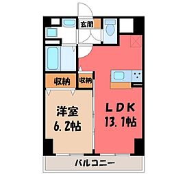 宇都宮芳賀ライトレール線 駅東公園前駅 徒歩5分