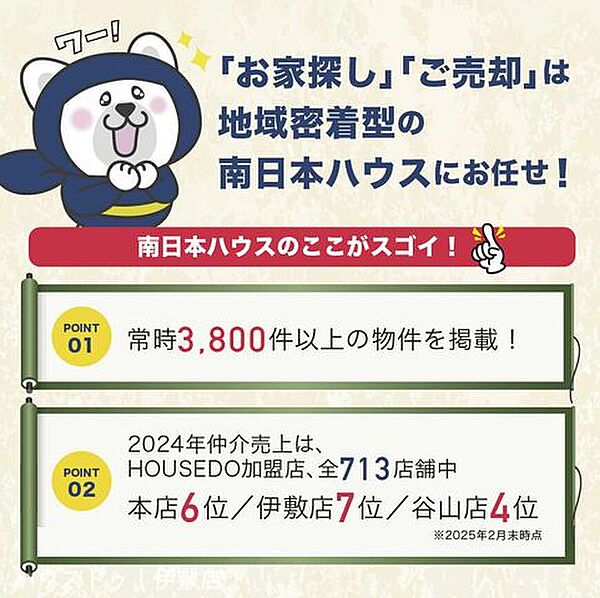 2024年HOUSEDO加盟店全国713店舗中伊敷店は7位に！地域密着型の南日本ハウスにお任せ！