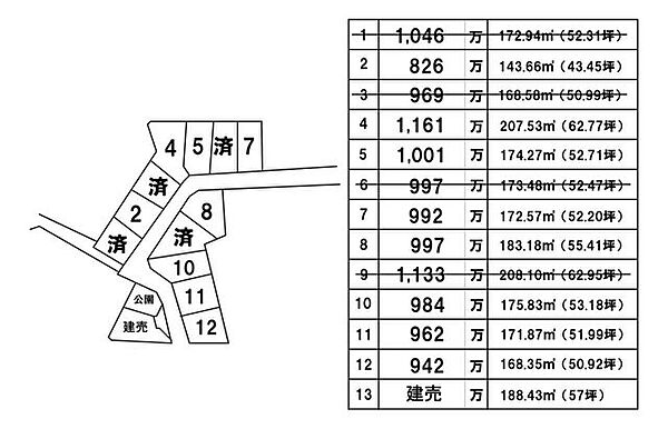 区画図