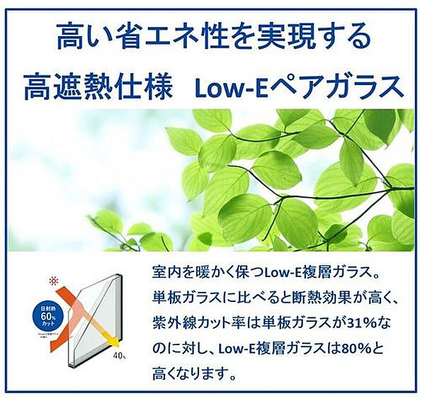 高い省エネ性を実現する高遮熱仕様　Low-Eペアガラス