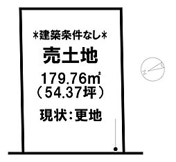 売土地 富益町 8区画