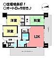 ライオンズマンション曙町6階799万円