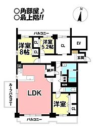 間取図画像 3SLDK