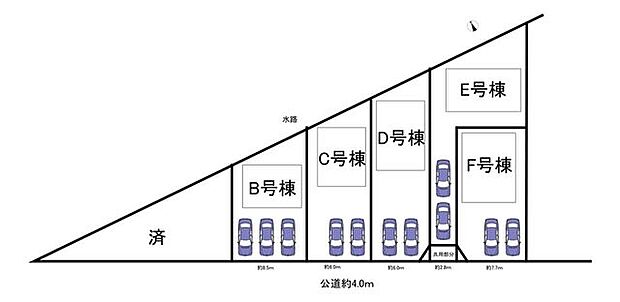 本物件はC号棟です