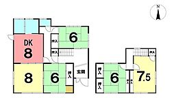 東工業前駅 500万円
