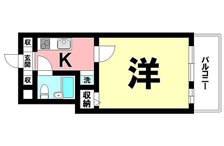 1K【専有面積17.76m2】東南向きバルコニー賃料24400円/月
