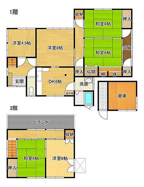 古家の間取りです