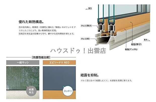 ◆半樹脂サッシ◆断熱性・防露性に優れた半樹脂サッシを採用しています。従来のアルミサッシと比べて結露しにくいため、お部屋を清潔に保てます。