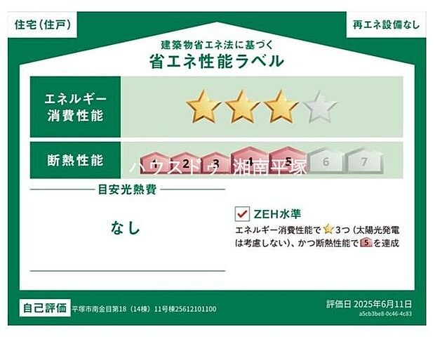 省エネ性能ラベル